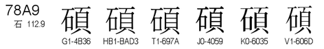 U+78A9